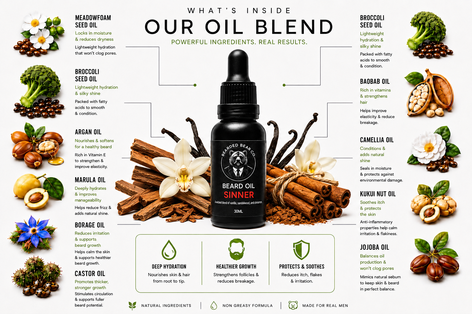 Beard Oil - Sinner - Cinnamon Vanilla & Sandalwood
