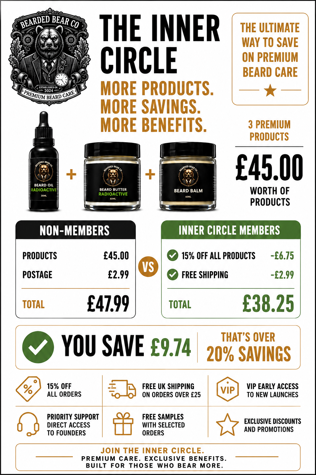 Inner Circle membership image