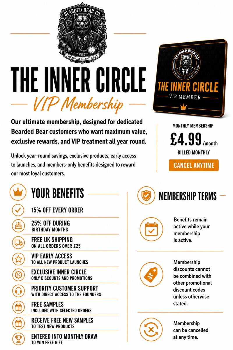 Monthly Inner Circle Membership